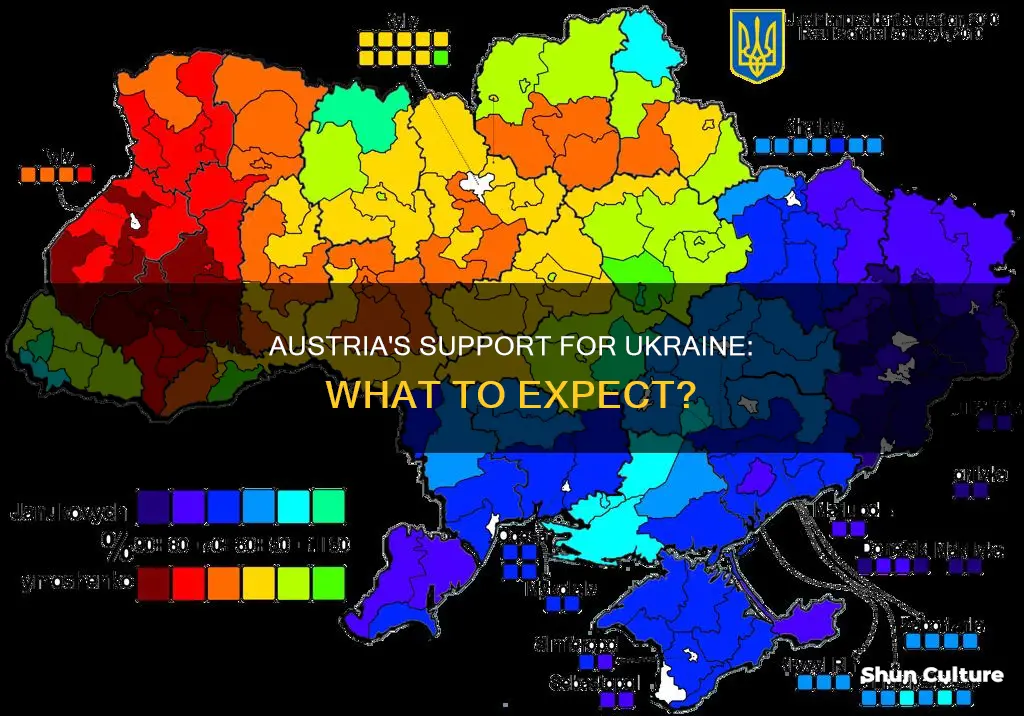will austria help ukraine