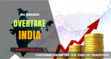 Bangladesh's Rise: Can It Overtake India's Economic Growth Soon?