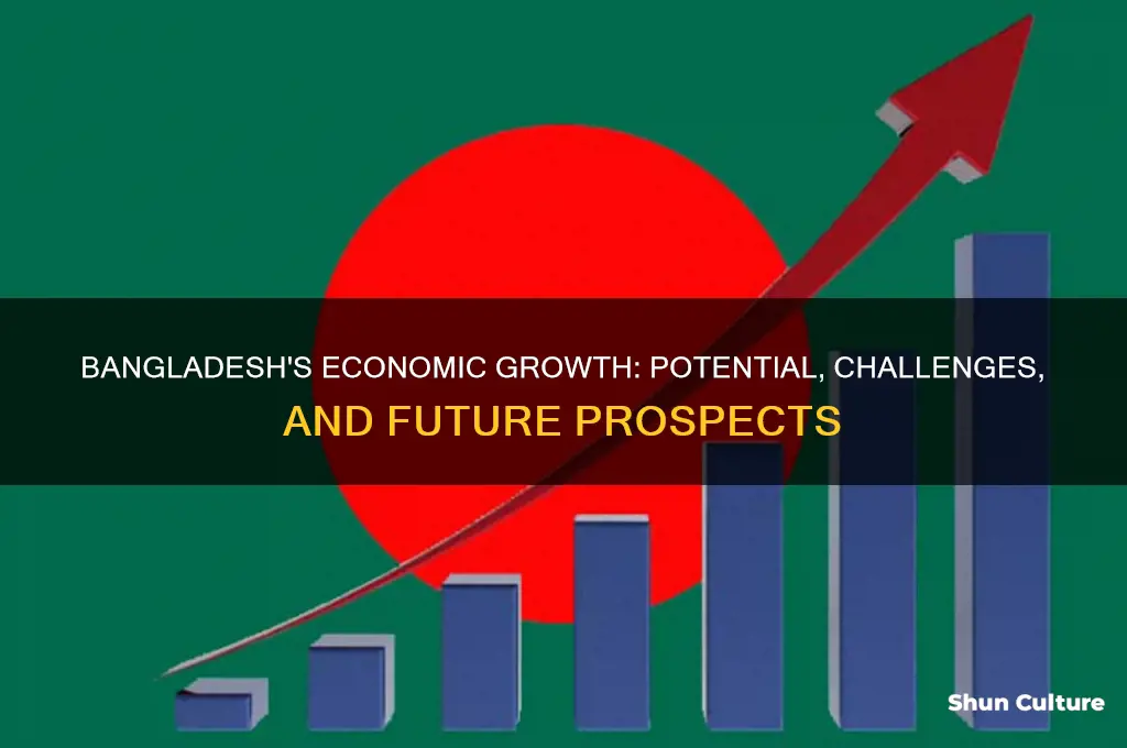 will bangladesh will grow