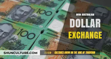 How I Won Big with Australian Dollar Exchange