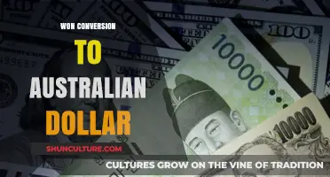 How Won Conversion to Australian Dollar Works