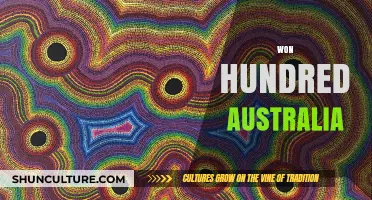 Explore the Won Hundred Australia Collection