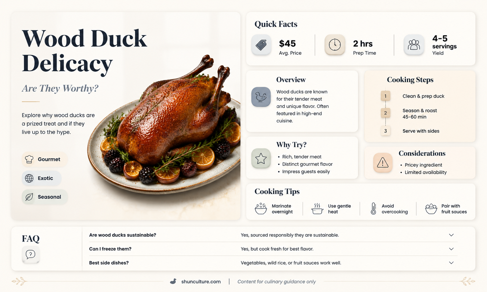 are australian wood ducks good to eat